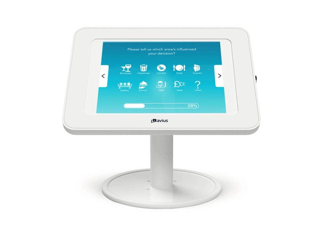 Desktop kiosk multiple-choice question